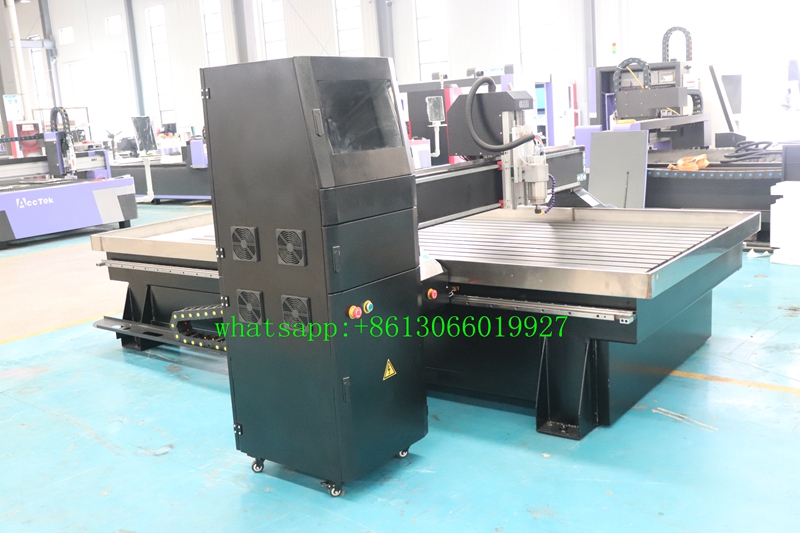 ACCTEK China Supplier Mach3 Co - Woodworking Supplier 评论和价格